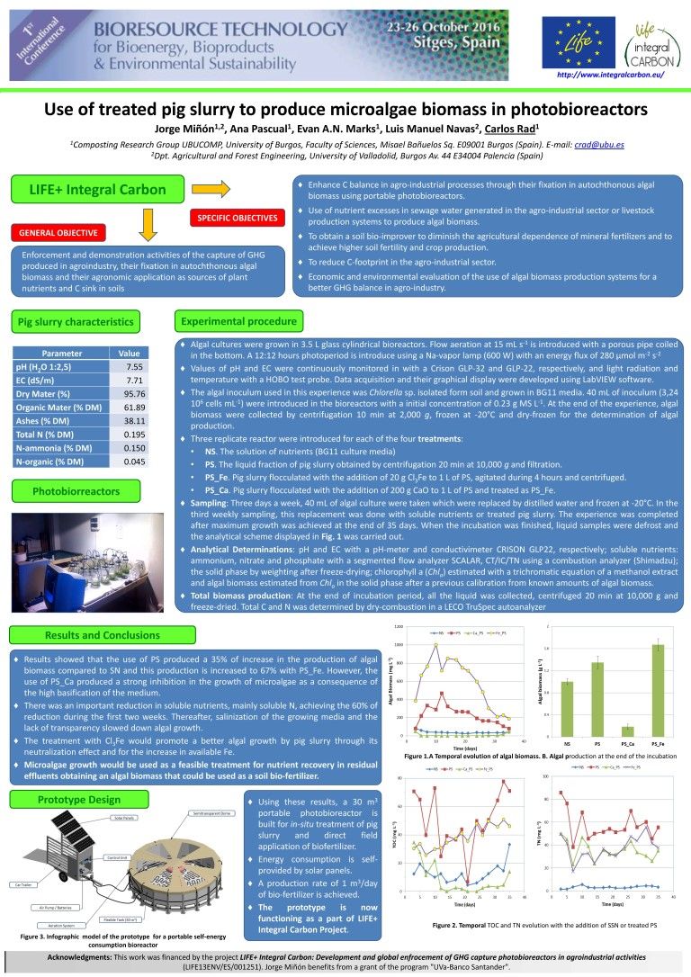 BIORESTEC_Poster_Carlos Rad