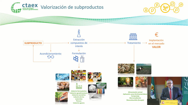 CTAEX en el IV Foro Participativo del sector primario sobre prevención de pérdidas y desperdicio alimentario