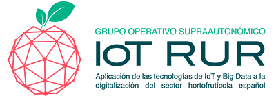 Grupo Operativo Supraautonómico - IoT RUR